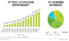 蚂蚁区块链排名榜：2023年最新数据下载与深度解