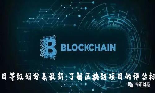 区块链项目等级划分表最新：了解区块链项目的评估标准与趋势