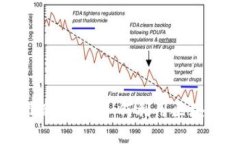 区块链证据采信规则最新解读：如何利用区块链