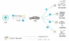 恒生电子, 区块链, 最新消息, 科技创新/guanjianc