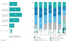 区块链币如何合法化：探索区块链技术的合规之