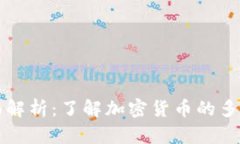 区块链币种全面解析：了解加密货币的多样性与