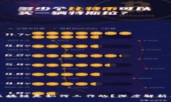 在比特币中区块链是如何工作的？深度解析其原