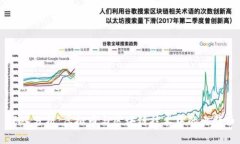 深入分析：虚拟币与区块链技术中的比特币