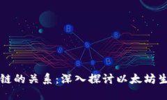 以太币与区块链的关系：深入探讨以太坊生态系