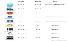 : 深入探索孙铭区块链最新视频：未来技术趋势与